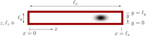 \begin{figure}\centering
{}%
\setlength{\unitlength}{0.8225 pt}
\begin{pict...
...le*{2}}
\put(-195,36){\makebox(0,0)[l]{$z,\ell_z$}}
\end{picture}
\end{figure}