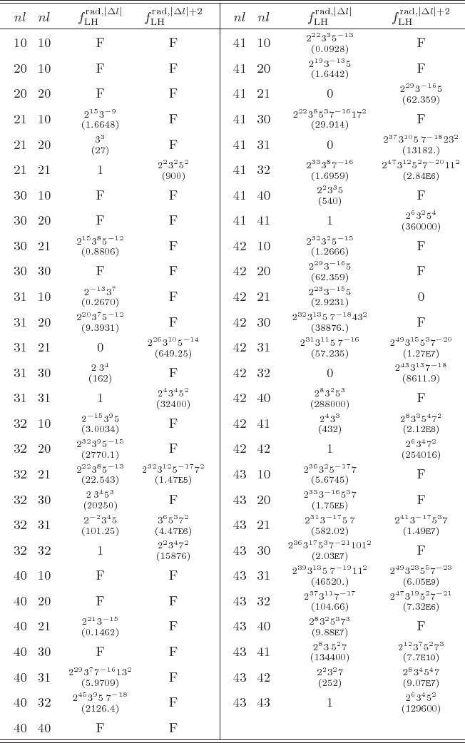 \begin{table}{\footnotesize
\begin{displaymath}
\renewedcommand{arraystretch}{1...
... F}\\
% end radfac
\hline\hline
\end{array} \end{displaymath}}
\end{table}