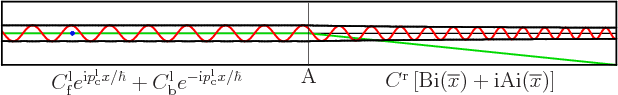 \begin{figure}\centering
\setlength{\unitlength}{1pt}
\begin{picture}(400,53...
...\line(0,1){35}}
\put(-.1,15.5){\makebox(0,0)[t]{A}}
\end{picture}
\end{figure}