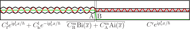 \begin{figure}\centering
\setlength{\unitlength}{1pt}
\begin{picture}(400,53...
....5){\line(0,-1){3}}
\put(8,20){\makebox(0,0)[b]{B}}
\end{picture}
\end{figure}