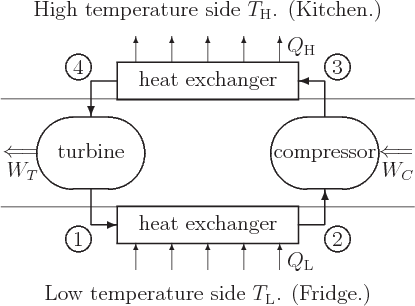 \begin{figure}\centering
\setlength{\unitlength}{1pt}
\begin{picture}(230,17...
...t(-72,48){\circle{14}}\put(-72,48){\makebox(0,0){4}}
\end{picture}
\end{figure}