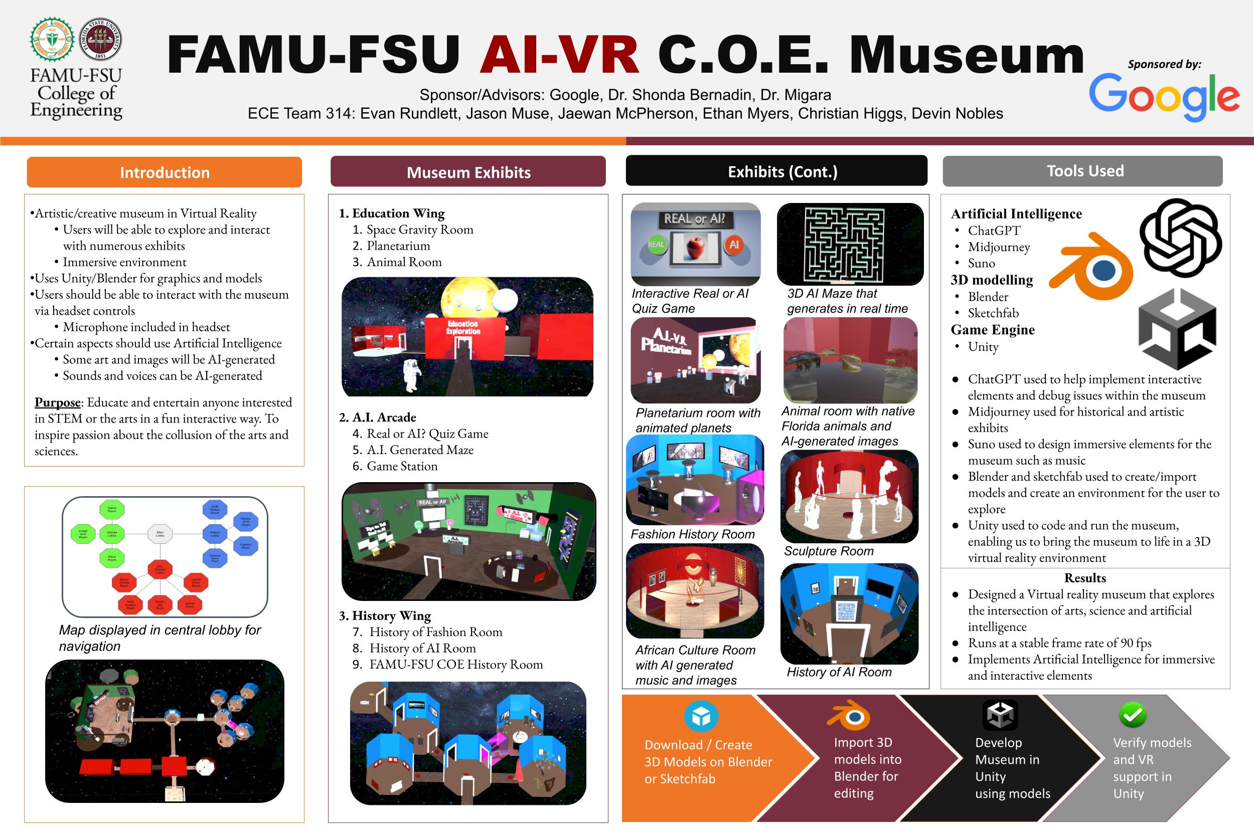 VR Museum Poster