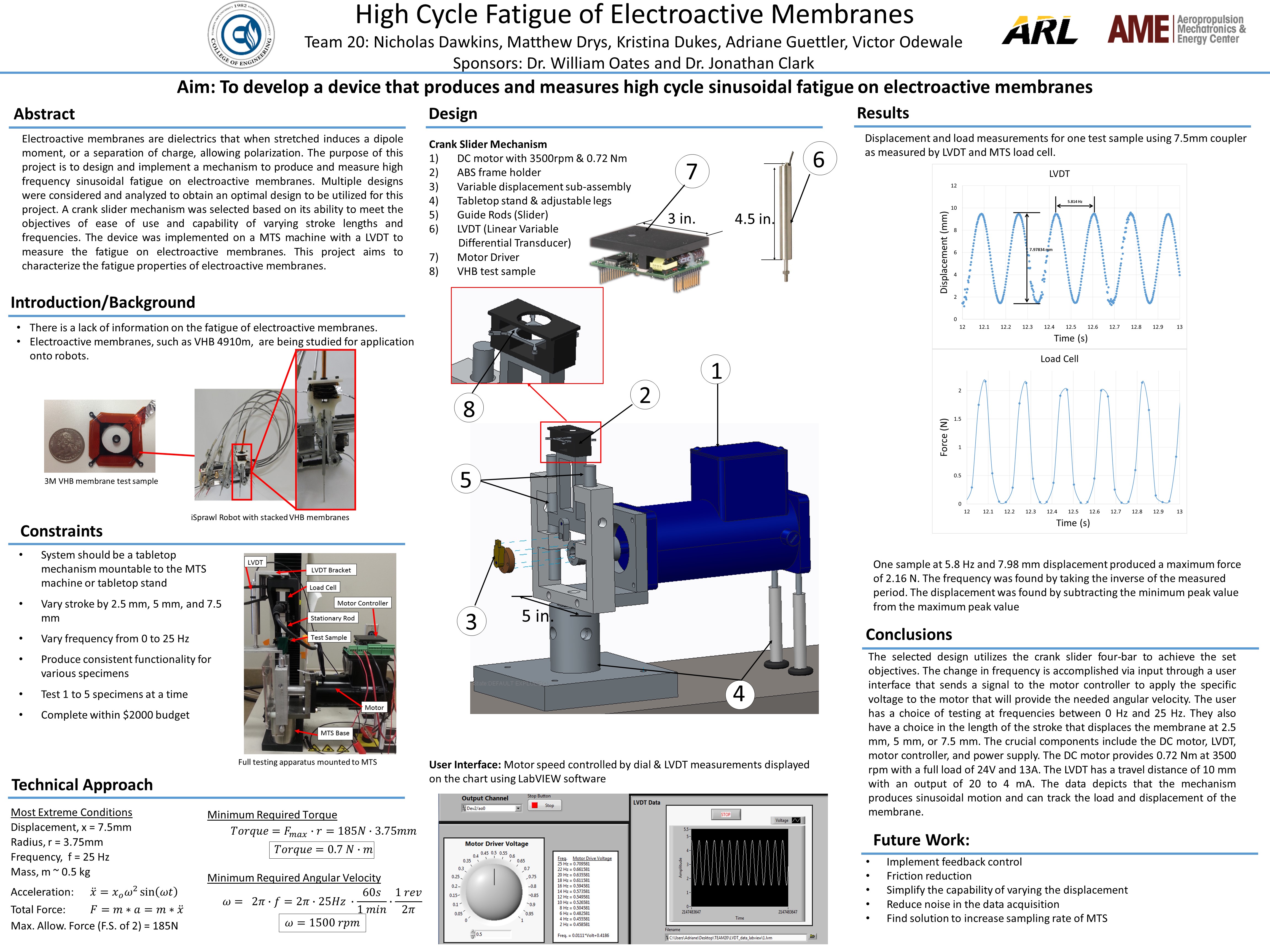 PosterComp_Team20 (1)