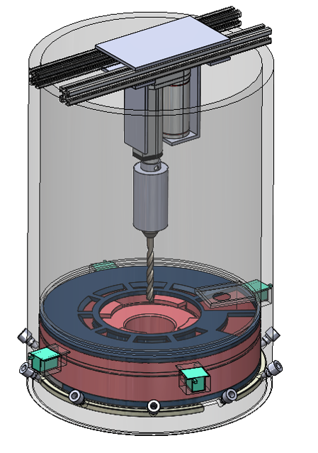 System image
