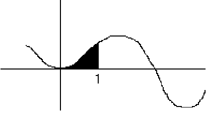 \begin{displaymath}
\epsffile{approxx21.eps}
\end{displaymath}