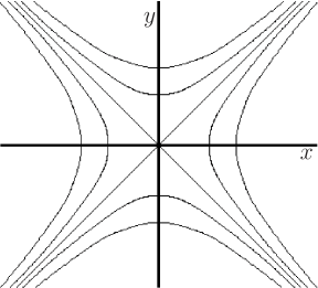 \begin{figure}
\begin{center}
\leavevmode
{}
\setlength{\unitlength}{1p...
...(-1,135){\makebox(0,0)[r]{$y$}}
\end{picture}
\end{center}
\end{figure}