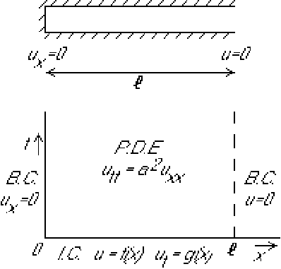 \begin{displaymath}
\hbox{\epsffile{dalex2.eps}}
\end{displaymath}