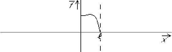 \begin{displaymath}
\hbox{\epsffile{dalex3.eps}}
\end{displaymath}