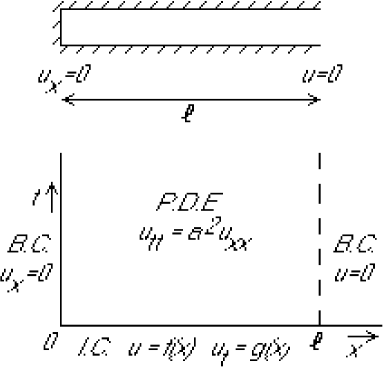 \begin{figure}
\begin{center}
\leavevmode
{}
\epsffile{svwex2.eps}
\end{center}
\end{figure}