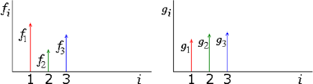 \begin{figure}
\begin{center}
\leavevmode
{}
\epsffile{dota.eps}
\end{center}
\end{figure}