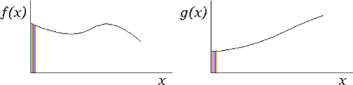 \begin{figure}
\begin{center}
\leavevmode
{}
\epsffile{dotb.eps}
\end{center}
\end{figure}