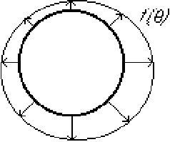 \begin{displaymath}
\hbox{\epsffile{svcex1.eps}}
\end{displaymath}