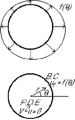 \begin{displaymath}
\hbox{\epsffile{svcex2.eps}}
\end{displaymath}