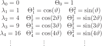 \begin{displaymath}
\begin{array}{ccc}
\lambda_0 = 0 &
\multicolumn{2}{c}{...
...\sin(4\vartheta) \\
\vdots & \vdots & \vdots
\end{array}
\end{displaymath}