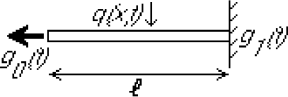 \begin{figure}
\begin{center}
\leavevmode
{}
\epsffile{svb.eps}
\end{center}
\end{figure}