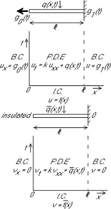 \begin{figure}
\begin{center}
\leavevmode
{}
\epsffile{svb1.eps}   \epsffile{svb2.eps}
\end{center}
\end{figure}