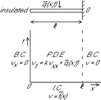 \begin{figure}
\begin{center}
\leavevmode
{}
\epsffile{svb2.eps}
\end{center}
\end{figure}