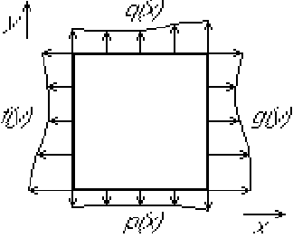 \begin{displaymath}
\hbox{\epsffile{sva1.eps}}
\end{displaymath}