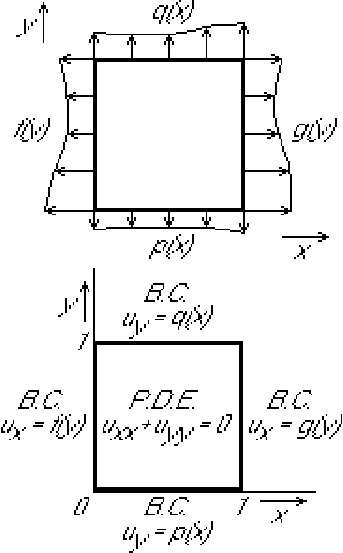 \begin{displaymath}
\hbox{\epsffile{sva2.eps}}
\end{displaymath}