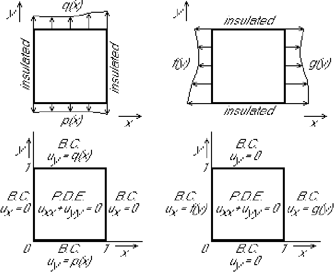 \begin{displaymath}
\hbox{\epsffile{sva3.eps}}
\end{displaymath}