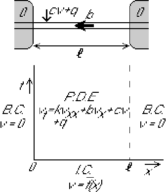 \begin{displaymath}
\hbox{\epsffile{svbm2.eps}}
\end{displaymath}