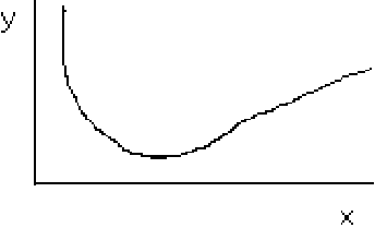 \begin{displaymath}
\epsffile{motion1.eps}
\end{displaymath}