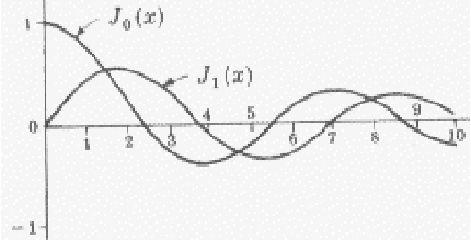 \begin{displaymath}
\hbox{\epsffile{sv3d3.eps}}
\end{displaymath}