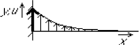 \begin{figure}
\begin{center}
\leavevmode
{}
\epsffile{lappex1.eps}
\end{center}
\end{figure}