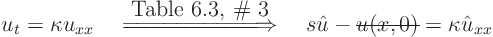 \begin{displaymath}
\strut u_t = \kappa u_{xx}
\quad \stackrel{\hbox{Table 6...
... - \overline{\smash{u(x,0)}\vphantom{.}} = \kappa \hat u_{xx}
\end{displaymath}