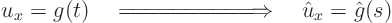 \begin{displaymath}
u_x = g(t)
\quad
\Relbar\joinrel\Relbar\joinrel\Relbar...
...\Relbar\joinrel\Longrightarrow
\quad
\hat u_x = \hat g(s)
\end{displaymath}