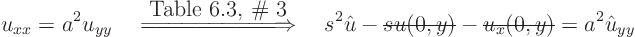 \begin{displaymath}
u_{xx} = a^2 u_{yy}
\quad \stackrel{\hbox{Table 6.3, \ch...
...- \overline{\smash{u_x(0,y)}\vphantom{.}}
= a^2 \hat u_{yy}
\end{displaymath}