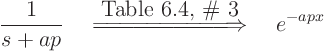 \begin{displaymath}
\frac{1}{s+ap}
\quad \stackrel{\hbox{Table 6.4, \char93 ...
...\joinrel
\Relbar\joinrel\Longrightarrow}
\quad
e^{-apx}
\end{displaymath}