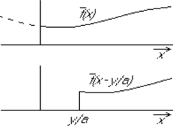 \begin{figure}
\begin{center}
\leavevmode
{}
\epsffile{laphex3.eps}
\end{center}
\end{figure}