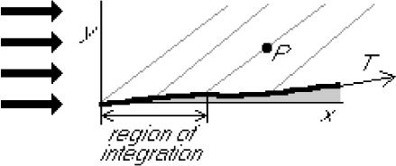 \begin{figure}
\begin{center}
\leavevmode
{}
\epsffile{laphex4.eps}
\end{center}
\end{figure}