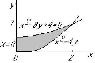 \begin{displaymath}
\hbox{\epsffile{mulintx11.eps}}
\end{displaymath}