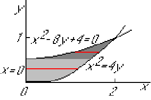 \begin{displaymath}
\hbox{\epsffile{mulintx12.eps}}
\end{displaymath}