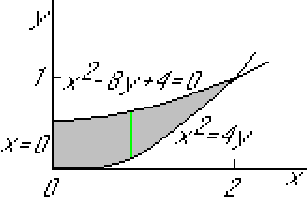 \begin{displaymath}
\hbox{\epsffile{mulintx13.eps}}
\end{displaymath}