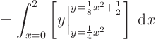 \begin{displaymath}
= \int_{x=0}^{2}
\left[ y \Big\vert _{y=\frac14 x^2}^{y=\frac18x^2+\frac12}\right]\; {\rm d}x
\end{displaymath}