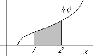 \begin{displaymath}
\epsffile{numint1.eps}
\end{displaymath}