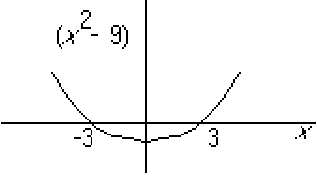 \begin{displaymath}
\begin{array}{c}
\epsffile{graphsx11.eps}
\end{array}
\end{displaymath}