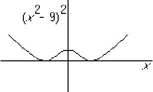 \begin{displaymath}
\epsffile{graphsx12.eps}
\end{displaymath}