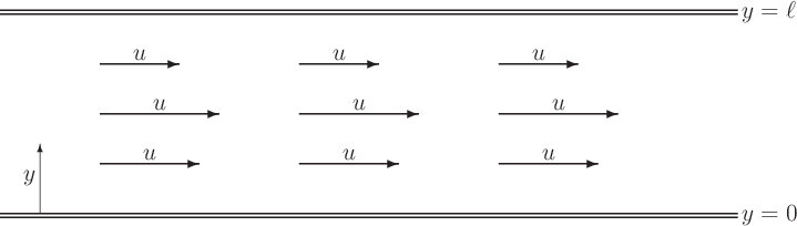 \begin{figure}
\centering
\begin{picture}(400,112)(0,-6)
\thinlines
%...
...ultiput(75,27)(100,0){3}{\makebox(0,0)[b]{$u$}}
\end{picture}
\end{figure}