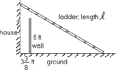 \begin{displaymath}
\epsffile{optx11.eps}
\end{displaymath}