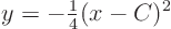 \begin{displaymath}
y = -{\textstyle\frac14}(x - C)^2
\end{displaymath}