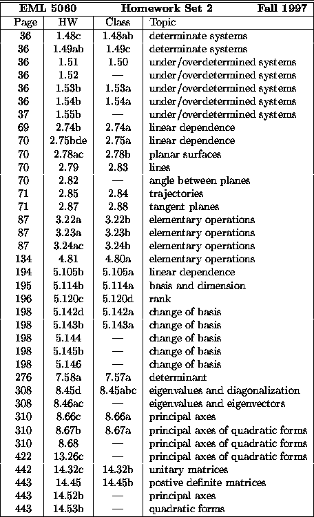 tabular19