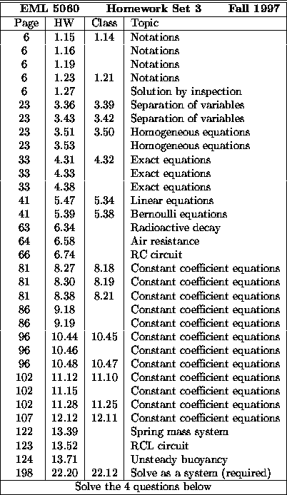 tabular19