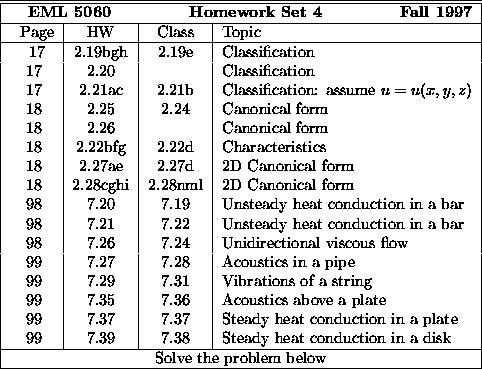 tabular19