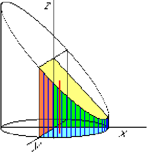 \begin{displaymath}
\hbox{\epsffile{mulintx22.eps}}
\end{displaymath}