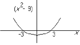 \begin{displaymath}
\begin{array}{c}
\epsffile{graphsx11.eps}
\end{array}
\end{displaymath}