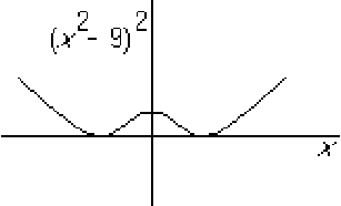 \begin{displaymath}
\epsffile{graphsx12.eps}
\end{displaymath}